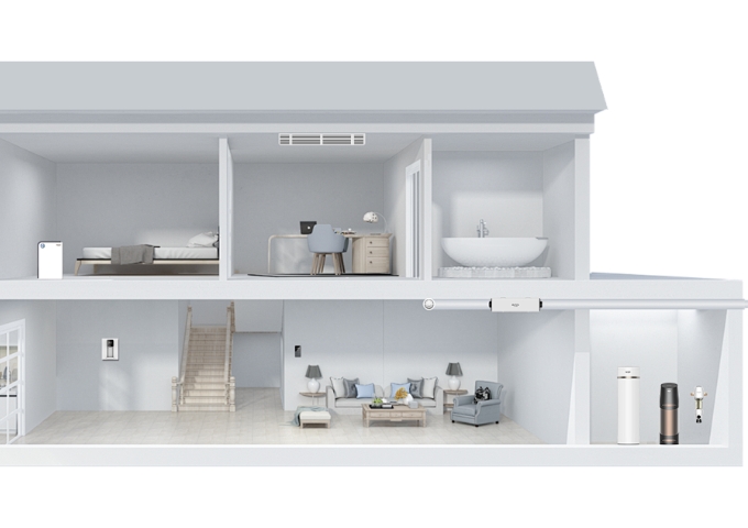 Smart home