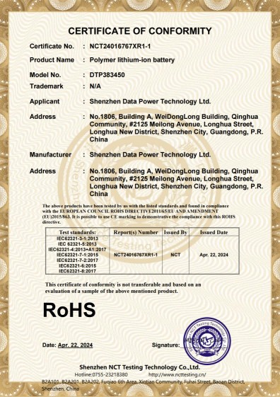 Rohs