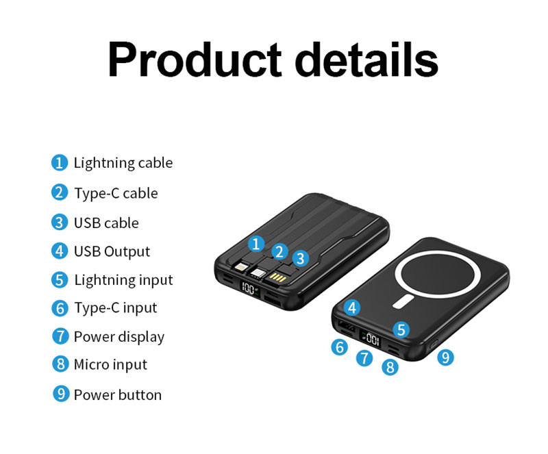 Mini Small Fast Charging Wireless Powerbank 10000mah Build in 3 Cables